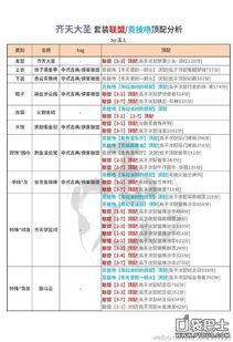 90版本传说套装,定性分析说明_交互版_v4.570