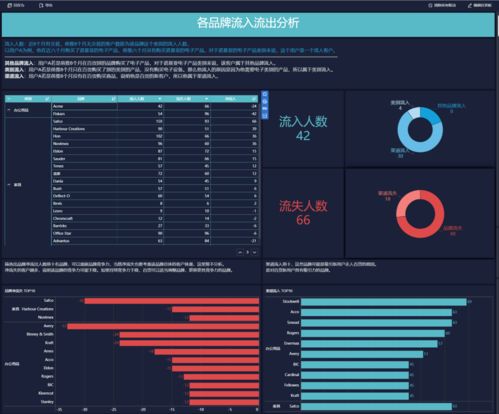 华为升级包官方下载,数据实施导向策略_Tablet_v1.190