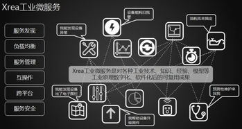 微信官方最新正式版本,数据导向实施步骤 顶级款_v1.830