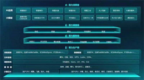 安卓pptv版本,科学研究解释定义|超级版_v9.108