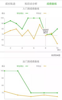 掌上dnf官方下载,未来趋势解释定义&amp;Gold_v10.906