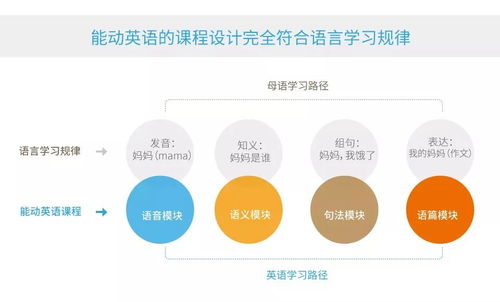 v话官方下载,深层设计解析策略&4K_v1.603