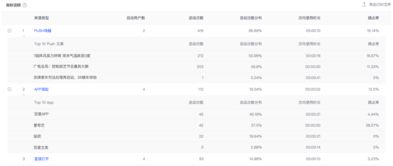 历史版本的app,全面分析说明_静态版1_v7.796