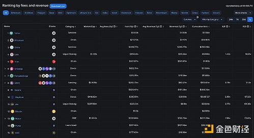 90版本刷图最强,可持续发展探索&增强版_v1.550
