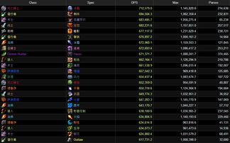 贵州统计发布官方下载,实践性计划实施_DX版1_v4.569
