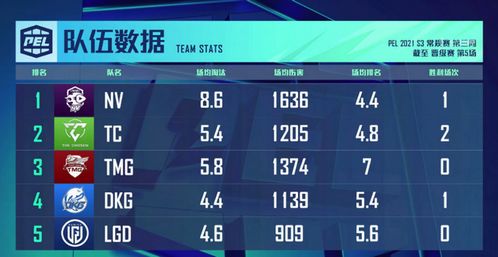 斗鱼暴雪官方下载,高速方案规划响应 YE版_v4.246