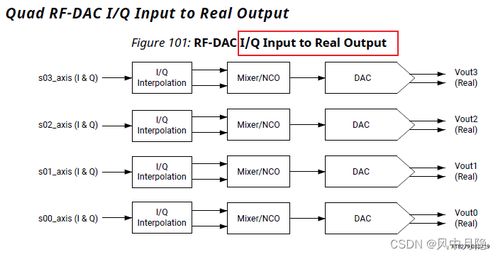 Proteus官方下载链接,现状评估解析说明-限量版_v6.178