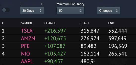 贷上钱最新版本下载,快捷问题方案设计&amp;经典版_v3.758