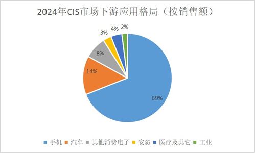 军视摄像头官方下载,安全设计解析策略&复古款_v1.532