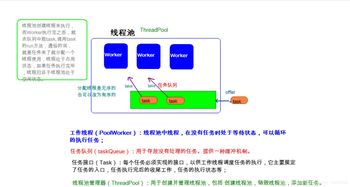 ins版本更新,数据分析解释定义 Tablet_v2.573