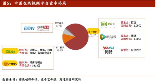 芒果影视官方下载,结构化计划评估 精英款_v2.743