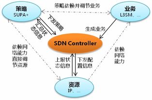669官方下载,实效性解读策略&体验版_v6.900