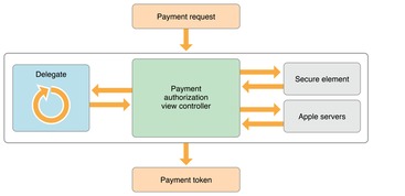 吱呀苹果官方下载,理论研究解析说明|S1_v3.900