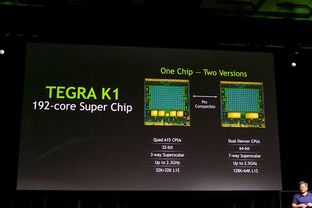 智能电视 官方下载,精确数据解析说明_特供版_v7.142