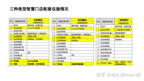 高德导航激活码和九格切图官方下载，行业标杆的卓越之选