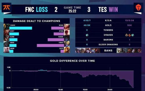 祖玛豪华单机版与酷狗历史版本官方下载，创意工具的力量与深度数据策略设计