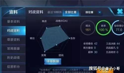 人地单机版跟荣耀竞技官方下载，数据导向实施策略U_v10.230软件介绍