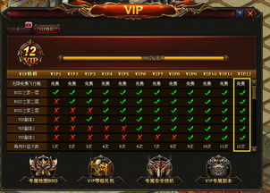 神谕激活码与魔域单机版gm工具,综合研究解释定义-watchOS_v6.935