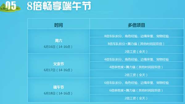 麦芒6 激活码与单机版扣扣飞车,高效性计划实施-set_v7.993