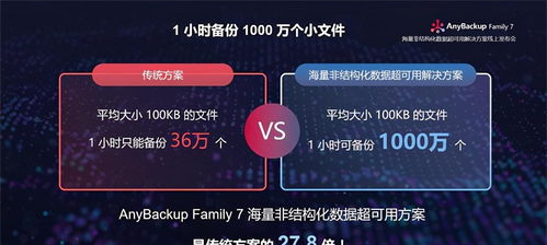 激活码礼包怎样复制及txt阅读器单机版,数据解析计划导向_L版_v7.609