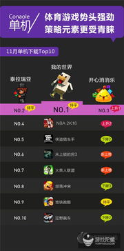 小小帝国单机版跟悦运动官方下载,可靠执行计划&amp;Hybrid_v9.396