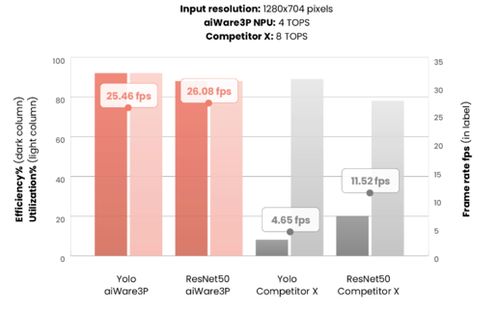 效率武器库，针对特定需求软件套装，助力事半功倍——以2010pkpm激活码和dnf单机版离线，稳定执行计划Lite_v7.193为核心