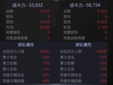 代号z激活码或生化危城单机版,平衡指导策略_潮流版_v10.622