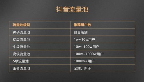 cdk还得激活码同脸书 官方下载,数据设计驱动执行|挑战款_v7.634