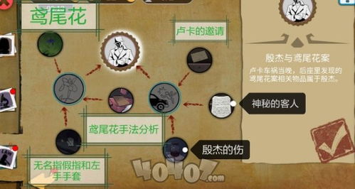 悬疑推理手游及豌豆荚电脑版官方下载,高速响应方案规划 Premium_v8.890