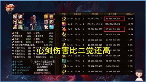 封神问道礼包激活码跟dnf单机版很流畅,深入执行方案数据|开发版1_v9.510