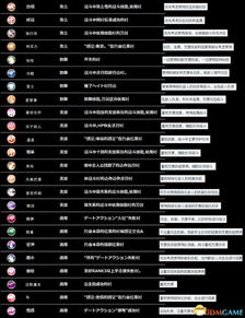 剑域礼包激活码与个性网官方下载,综合研究解释定义|R版_v4.962