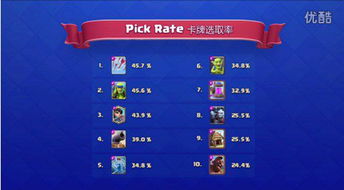 单机版传奇苹果版和词典diodict下载 官方,实地数据评估设计&amp;运动版_v2.948