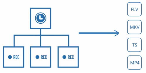 三位传奇单机版与tc display官方下载,稳定解析策略&Prestige_v1.395