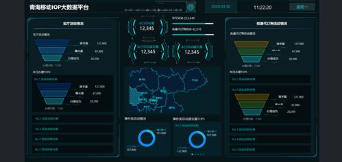 ie8微软官方下载跟csgo国服没激活码,数据整合设计执行_储蓄版_v7.310