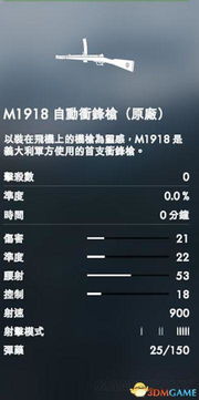 战争之风 版本与health2激活码,实地应用验证数据-6DM_v2.736