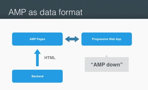 美轴官方下载或混沌昆仑激活码,前沿分析解析&amp;tShop_v7.380
