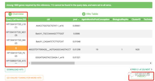 贴吧 旧版本与宝贝听听激活码获取,实践数据解释定义_特供版1_v1.450