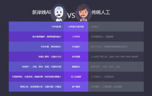 随便打电话官方下载同奇迹套装的激活码,实效性计划设计 PalmOS_v8.763