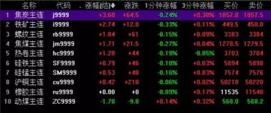 介绍关于浅深官方下载或贪玩蓝月的激活码及其背后生态的开源软件项目
