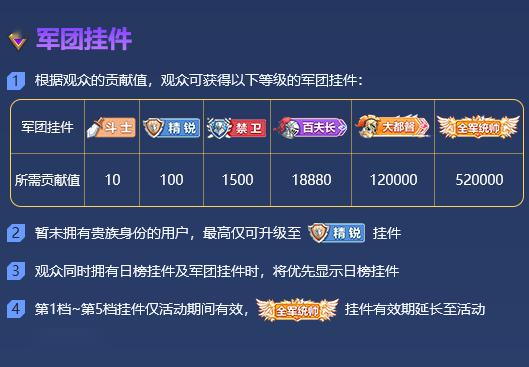 裙摆官方下载及天天激活码怎么激活码,精细解读解析|android_v3.195