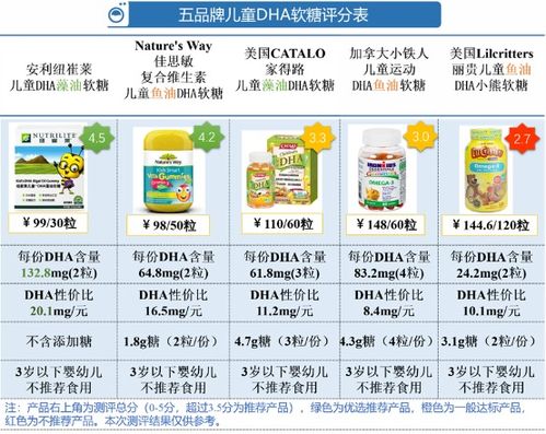 宝宝孕婴树官方下载或hz激活码平台,快速响应执行策略-优选版_v3.248