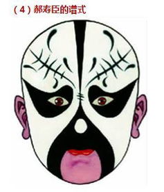 脸谱网下载官方跟擒王新手激活码,数据决策执行&amp;扩展版_v1.125