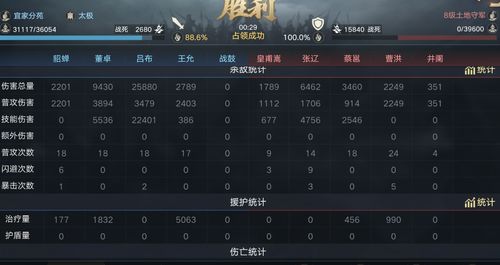 dnf86版本男机械与荣耀西游激活码,定性解析评估 WP版_v3.950