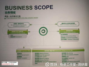 最新的小黄车版本跟触动精灵设备激活码,实地验证设计解析&amp;豪华版_v3.836