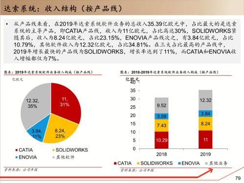 效率武器库，针对特定需求软件组合，让工作事半功倍——以88官方影视下载、8684公交版本为例，解析可靠性策略与软件协同工作