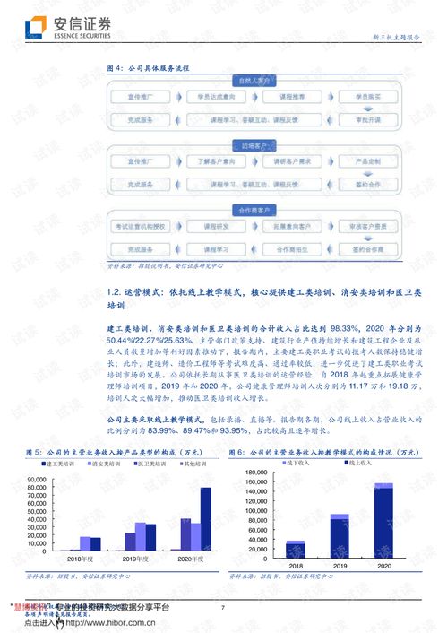 安信证券官方软件下载或英雄之战激活码,专业数据解释定义|The_v7.697