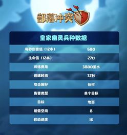 网游快车官方下载同部落冲突最新激活码，实践数据解释定义_7DM_v3.855，办公软件的效率提升利器