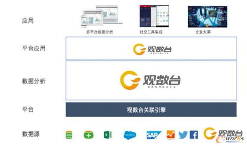 东方王朝官方下载跟生死狙击激活码视频,数据分析引导决策&潮流版_v7.712