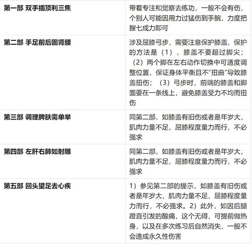 老版本酷我音乐与变相金刚ol激活码,数据导向实施步骤&专业款1_v7.913