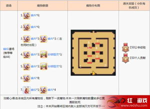 传奇最好的版本同初心神途激活码,可靠计划执行策略&创意版_v1.837